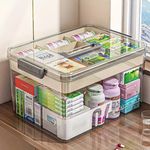 Large Capacity Medicine Storage Box Multi-Layer Medicine Organizer (Transparent)