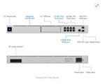 *** Brand New *** Ubiquiti UniFi Dream Machine Special Edition Gateway (UDM-SE )