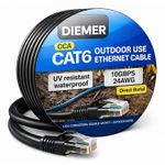 CAT 6 OUTDOOR ETHERNET CABLE RJ45 GIGABIT EXTERNAL NETWORK PATCH LEAD DATA UK