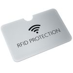 RFID Sleeve Debit/Credit Card Protector Contactless Blocking Wallet Holder Bank