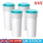 Waterdrop Filter Replacement for Tommee Tippee®Closer to Nature® (2/4 packs) UK