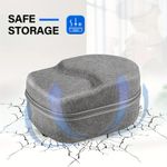 For Meta Quest 3 3s Carry Travel Case VR Virtual Reality UK PLUG STYLE Case Only