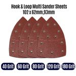 40-180 Grits Mouse Sanding Sheets Hook and Loop Sander Pads For Bosch PSM 100A