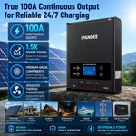 100A MPPT Solar Charge Controller w/Bluetooth 12V/24V/36V/48V PV 250V Off Grid