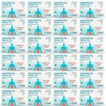 24 Packs of Diarrhoea Relief Caps Loperamide 2mg 6's Effective for diarrhoea