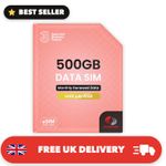Three 500GB Data SIM Card – For Portable WiFi, Routers & Phones – Preloaded