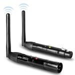 2.4G ISM DMX512 Wireless Transmitter Receiver DJ Stage Light Remote Control Part