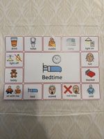 Bedtime Communication Board SEND Autism Laminated Visual Support Aid