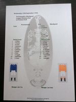 1946-47 Portsmouth v Blackpool Division One Matchsheet