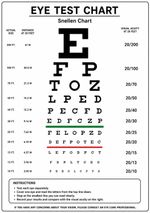 A4 Laminated Eye Test Chart Snellen Vision Test Poster Optician Clinic Hospital