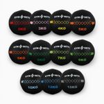 GymSets Wallball Strength Gymballs 2-15kg