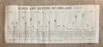 VINTAGE KINGS AND QUEENS OF ENGLAND GEGEALOGY CHART - 1967