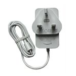 15W Power Adapter for Echo Show 5,Echo Spot,Echo Dot 3rd/4th Gen. charger 12V