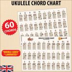 Ukulele Chord Chart 60 Chords Ideal for Beginners Double Sided Laminated