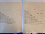 LONDON TRANSPORT STAFF TROLLEYBUS FARE CHARTS COLLECTION OF 25 IN TOTAL