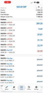 Automated Trading Bot Gold Scalper MT5 plug and play Expert Advisor USB