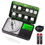 0.001G/50G Digital Milligram Scale, Mini Gram Scale,Pocket Micro Scale for Jewel