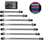 Submersible Aquarium Light Underwater RGB Multicolour LED Lights for Fish Tank