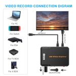 Ezcap280HD Video Box 1080P HD Recording Box Audio Video Converter