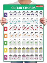 Guitar Chord Chart Poster For Beginner And Portable A4 Laminated Chords 