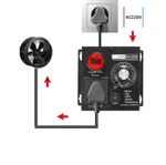 Industrial Duct Fan, Cased Axial Commercial Canopy Extractor Fan All Sizes.new