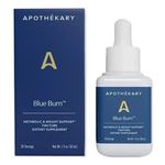 Apothékary Blue Burn Tincture 1 oz –Metabolic & Weight Support, Herbal Extract