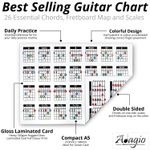 2 Sided CHORD & SCALE Chart Tool For Beginner Guitar Lessons and Home Practice