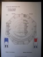 1933 FA Charity Shield Everton v Arsenal Matchsheet
