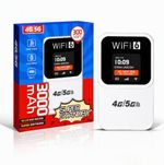 Mobile Hotspot Portable WiFi Router, Pocket WiFi Box with SIM Card Slot