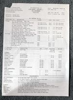 Star Wars Episode 1: The Phantom Menace Cast & Crew Call Sheet