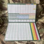Section 2IC/ Multiple 2IC Admin Battle Board