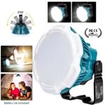 24W 2400LM LED Work Light for Makita 18V Battery Portable Outdoor Flood Lighting