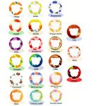 7PCS FLAVOUR PODS PACK FRUIT FRAGRANCE SCENT PODS MIX SET FOR AIR WATER BOTTLES