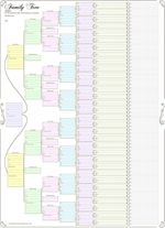 Family Tree Chart; Compact 8 Generation Pedigree Chart 120G Paper Coloured,