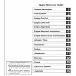 Workshop Manual for Kawasaki KLF 300 Manual on USB 1996 - 2006
