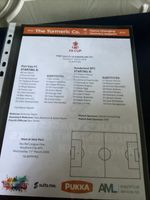 Port Vale v Sunderland FA Cup Teamsheet