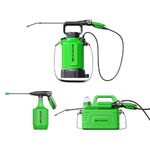 Waxacar Cordless Electric Pressure Sprayer, Battery Powered - 3 Sizes Available