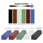 WAX COMPOUND BAR STROPPING SHARPENING HONING POLISHING METAL GOLD STEEL