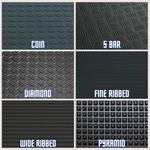 Heavy Duty Rubber Matting Flooring Garage Non Slip Industrial Gym Van Shed Black