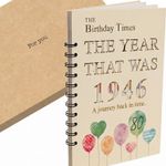 The Year That Was 1946 - Special 80Th Birthday Card Book with Details about the