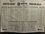 Leinster v Bulls URC rugby final teamsheet June 2026