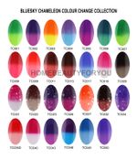 BLUESKY GEL NAIL POLISH COLOR CHANGE TC CHAMELEON TEMPERATURE UV LED SOAK OFF