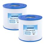 Spa Filter Cartridge Compatible with Pleatco PRB17.5SF / Unicel C-4401 & more...