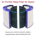 Dual Layer HEPA Carbon Filter Compatible Dyson TP HP DP Serie 04 05 Air Cleaning