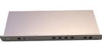 Ubiquiti USG-PRO-4 UniFi Security Gateway Pro Enterprise Router 4-Port