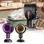 Puff Chill Smoking Fan，Puff Chill Fan for Smoking，Smoke Away Purifier Fan UK