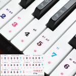 Piano Keyboard Stickers 61 Keys Numbered Piano Sticker Notes Guide Removable