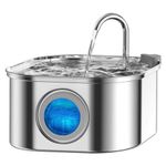 Only Element Auto Cat Dog Feeder Dispenser Bowl Visual Window Pet Food UK