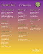 1:1 diet by CWP x21 products (your selection) mixture - pick n mix