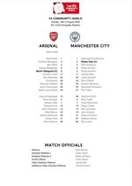 Arsenal FC v Man City FC Team Sheet (Season 2026/2027) FA Charity Shield